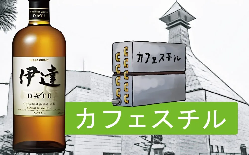 レビュー】宮城県限定「ニッカ伊達」を3種類の飲み方で味と香りを解説