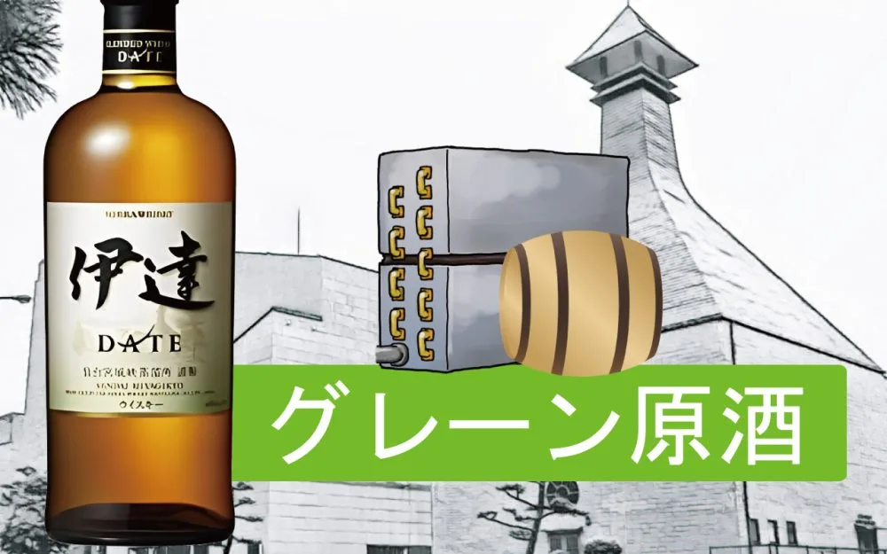 レビュー】宮城県限定「ニッカ伊達」を3種類の飲み方で味と香りを解説