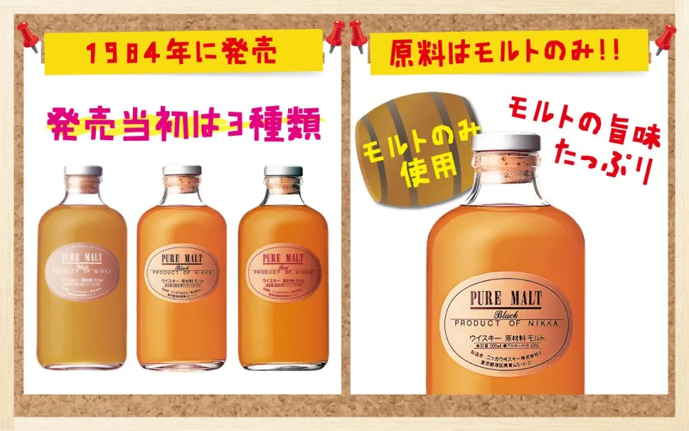 終売品】ニッカ ピュアモルトホワイトを3種類の飲み方で味と香りを