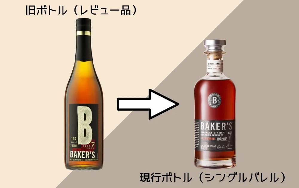 ベイカーズバーボン旧ボトルを解説！高層階熟成が生む「静かなる名品